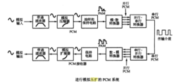 微信登上全球最高建筑迪拜哈利法塔,它是如何做到的?-乐鱼(图4) 乐鱼