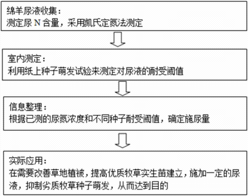 乐鱼|穿戴巨头Fitbit,是如何败给苹果小米的?(图1) 乐鱼官方网站下载