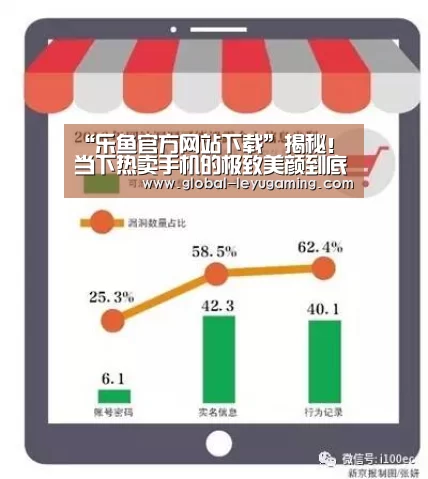 “乐鱼官方网站下载”揭秘!当下热卖手机的极致美颜到底有多好(图1) “乐鱼官方网站下载”揭秘!当下热卖手机的极致美颜到底有多好(图1)